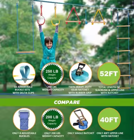 Warrior Obstacle Course Kit fo - Kids Outdoor Monkey Bar Set のレビューと価格