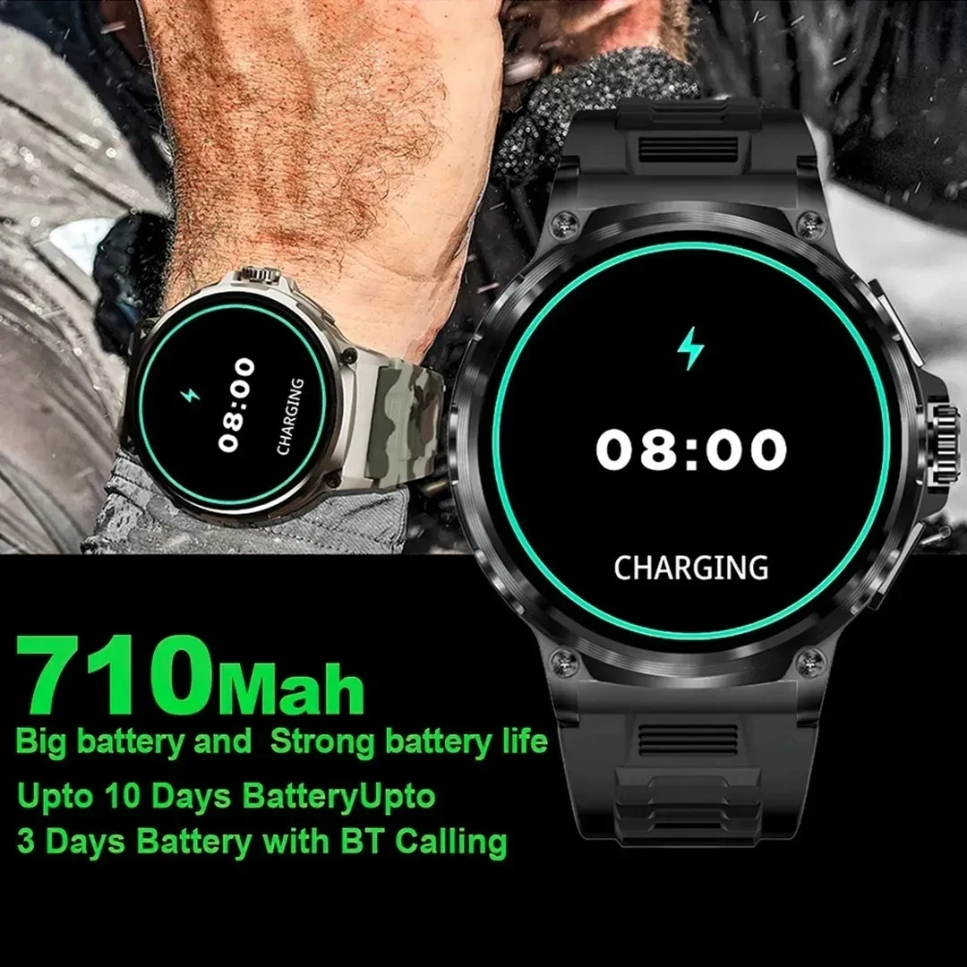 2025 Rugged Military GPS lP68  - Kids Outdoor Zone のレビューと価格