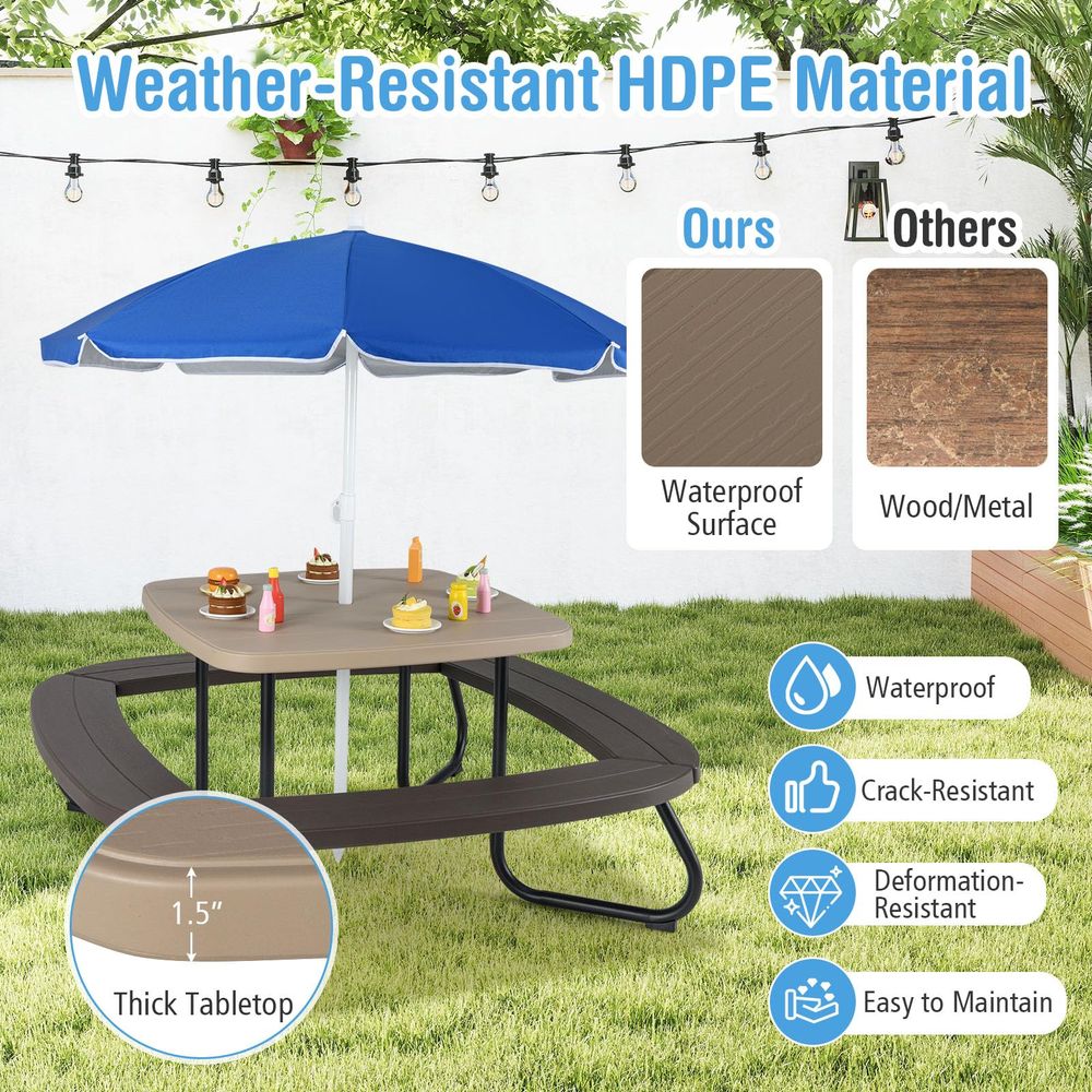 Kids Picnic Table, 8 Person To - Kids Outdoor Table With Umbrella のレビューと価格